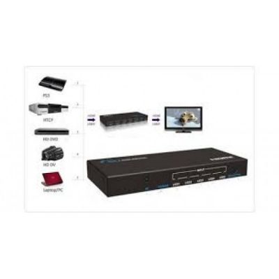 SCT SATISFACTION TV 9 CHANNEL 12 MONTHS IRDETO