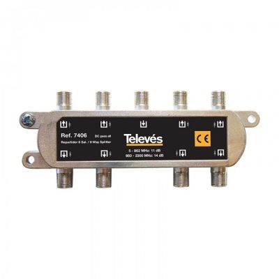 TELEVES 7406 8 WAY SPLITTER