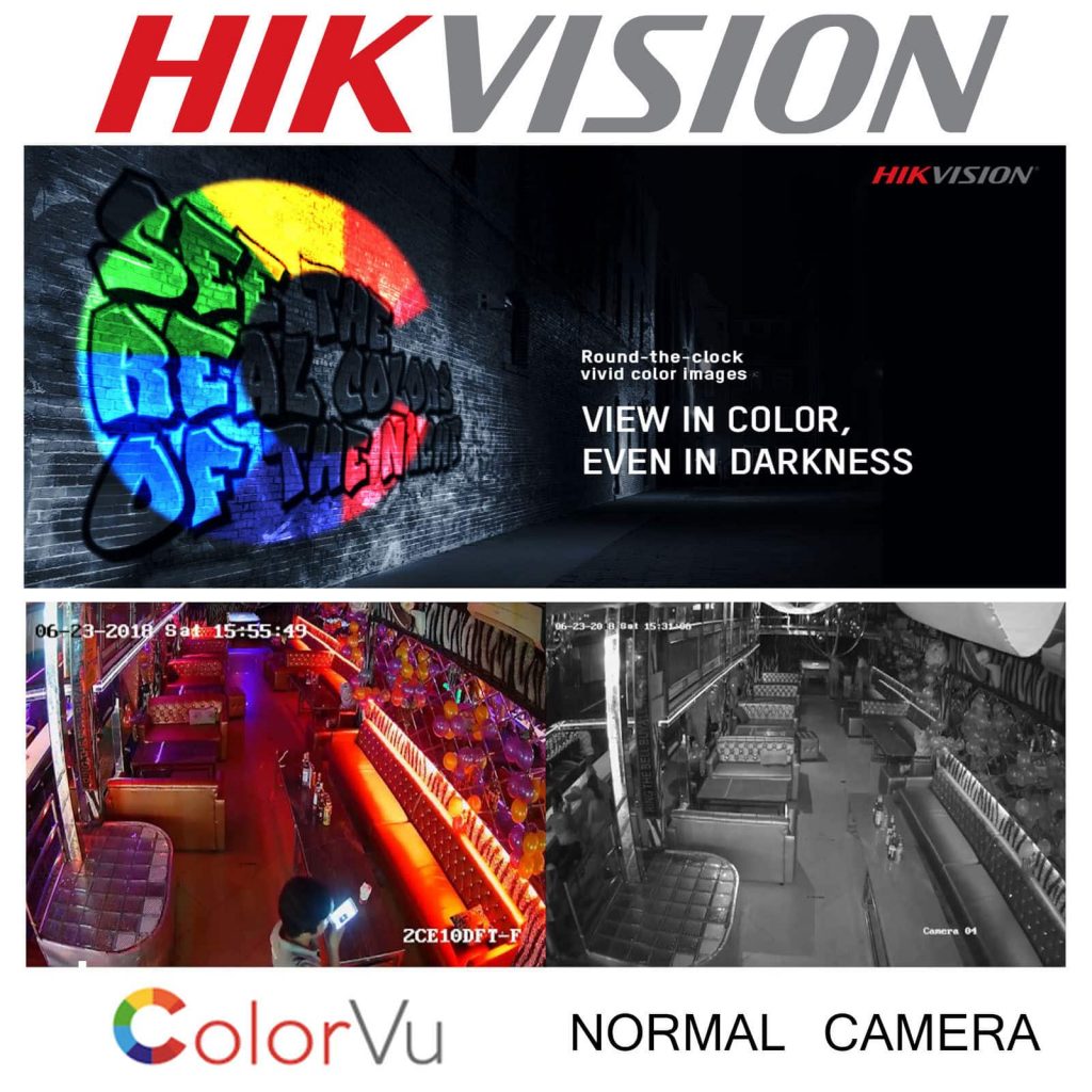 HIKVISION HDTVI TURBO HD 5.0
