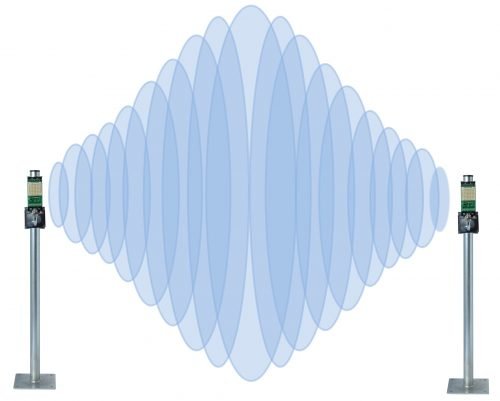 mitech MICRO