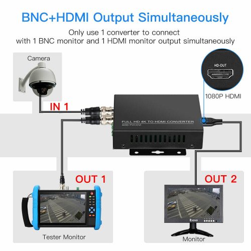 4K 4IN1 TO HDMI 2