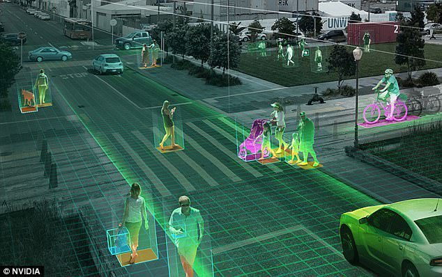Machine Learning CCTV